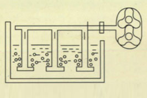 Roots Blower Application