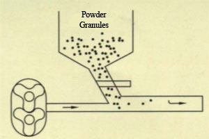 Roots Blower Application