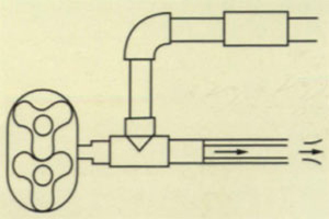 Roots Blower Application