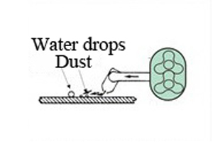 Roots Blower Application