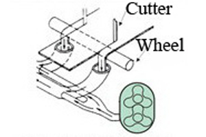 Roots Blower Application