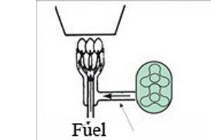 Roots Blower Application