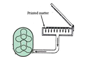 Roots Vacuum Blower Application