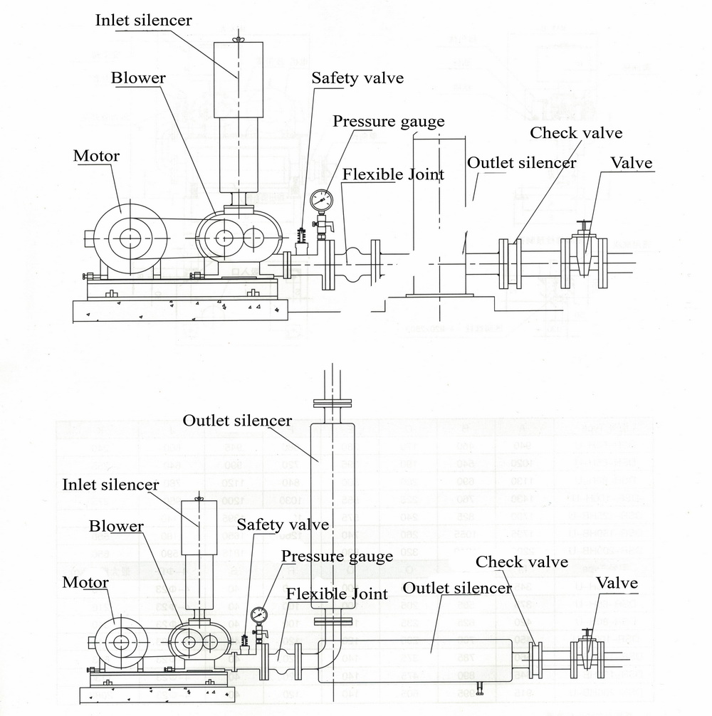 Pipe installation reference drawing of roots blower