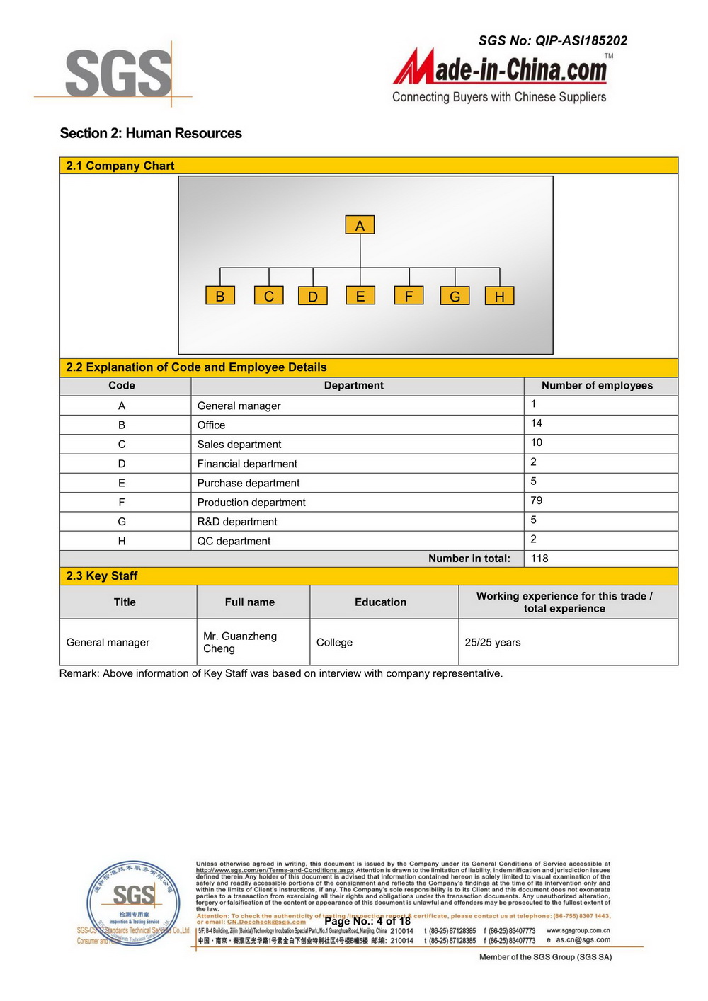 Shandong Dacheng Machinery Technology Co., Ltd. commissioned SGS to conduct company audit