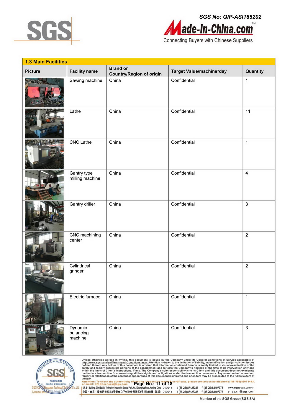 Shandong Dacheng Machinery Technology Co., Ltd. commissioned SGS to conduct company audit