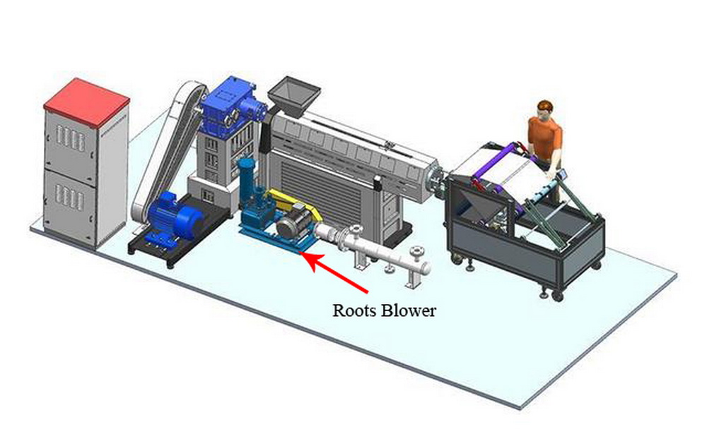 Correct installation method of meltblown Roots Blower