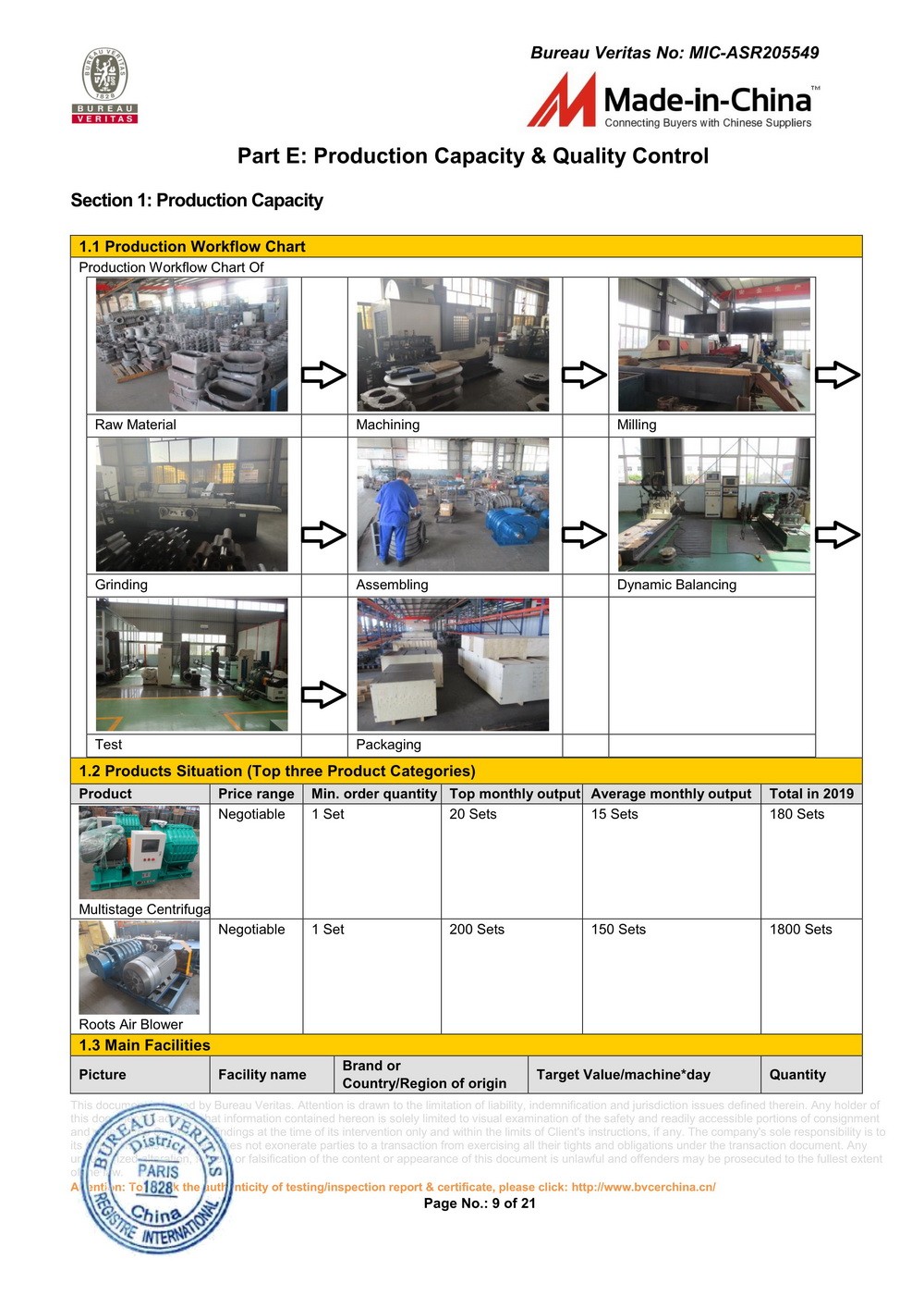 The BV conducted an on-site audit of Shandong Dacheng Machinery Technology Co.,Ltd.