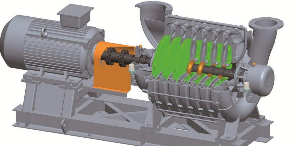 Classification and characteristics of aeration blowers in sewage treatment!
