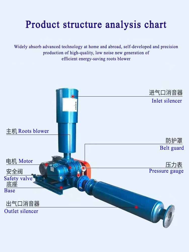 Application of Roots blower in aquaculture oxygenation