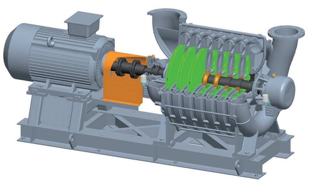 Purpose and characteristics of multistage centrifugal blower