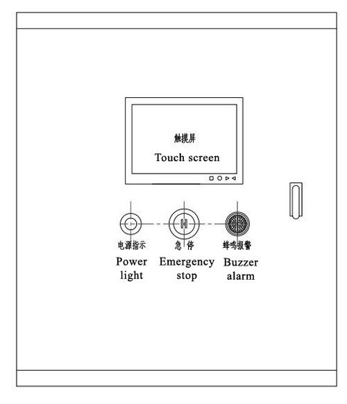 Electrical system of Multistage Centrifugal Blower