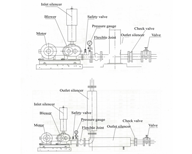 Pipe installation reference drawing of roots blower